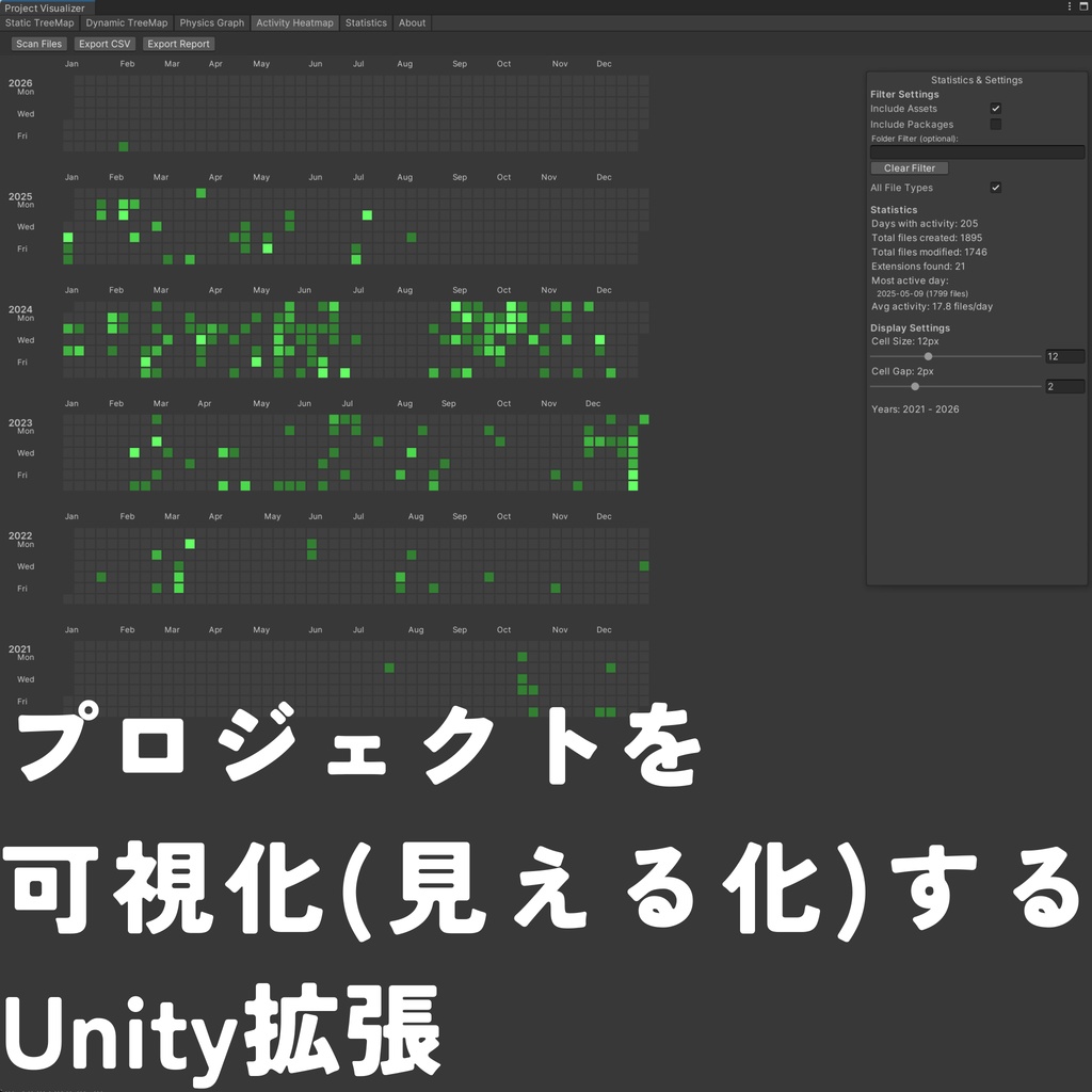 Unityプロジェクトを「見える化」する多機能エディタ拡張『Project Visualizer Ver.2』