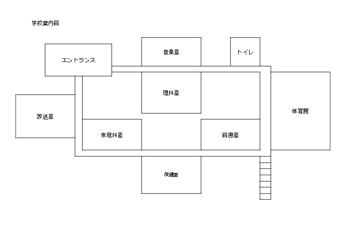 【エモクロア】TRPGシナリオ「月に陰る」