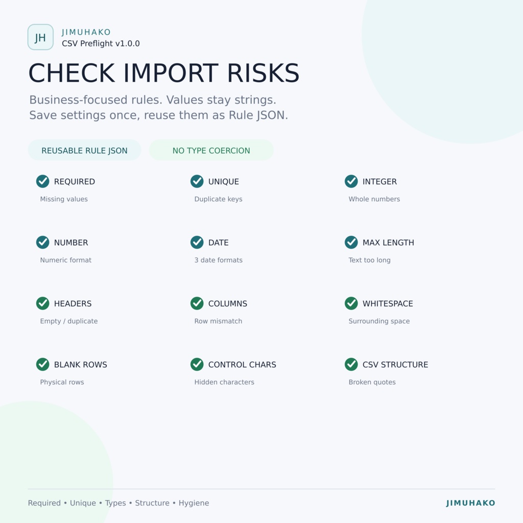 【完全オフライン】JIMUHAKO CSV Preflight|CSV・TSVインポート前チェック