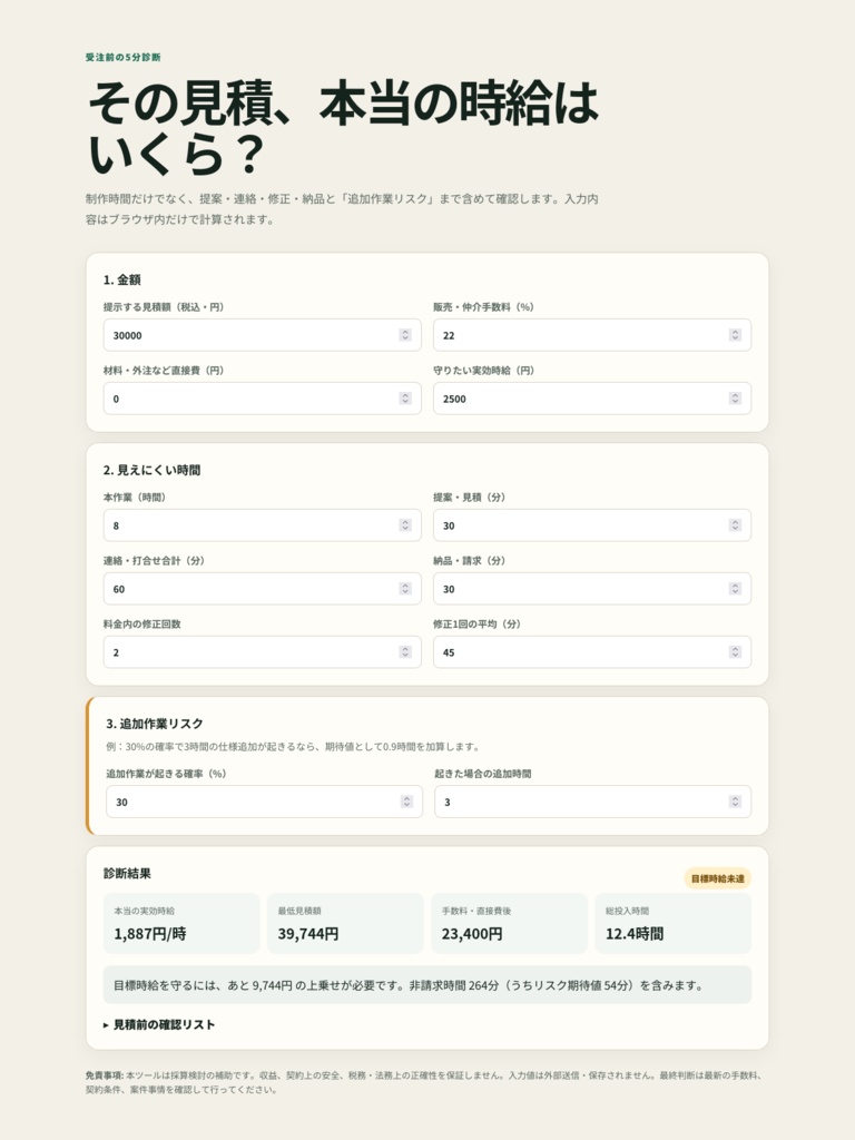 見積前5分|案件の本当の時給・修正リスクチェッカー