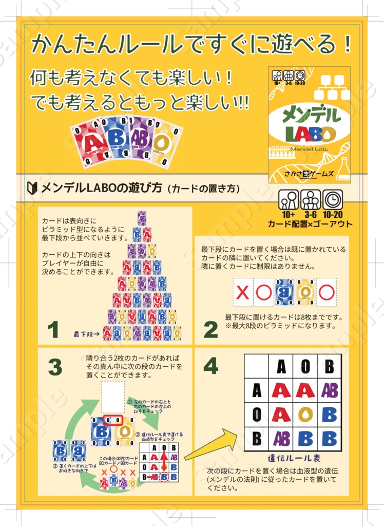 メンデルLABO(メンデルラボ)