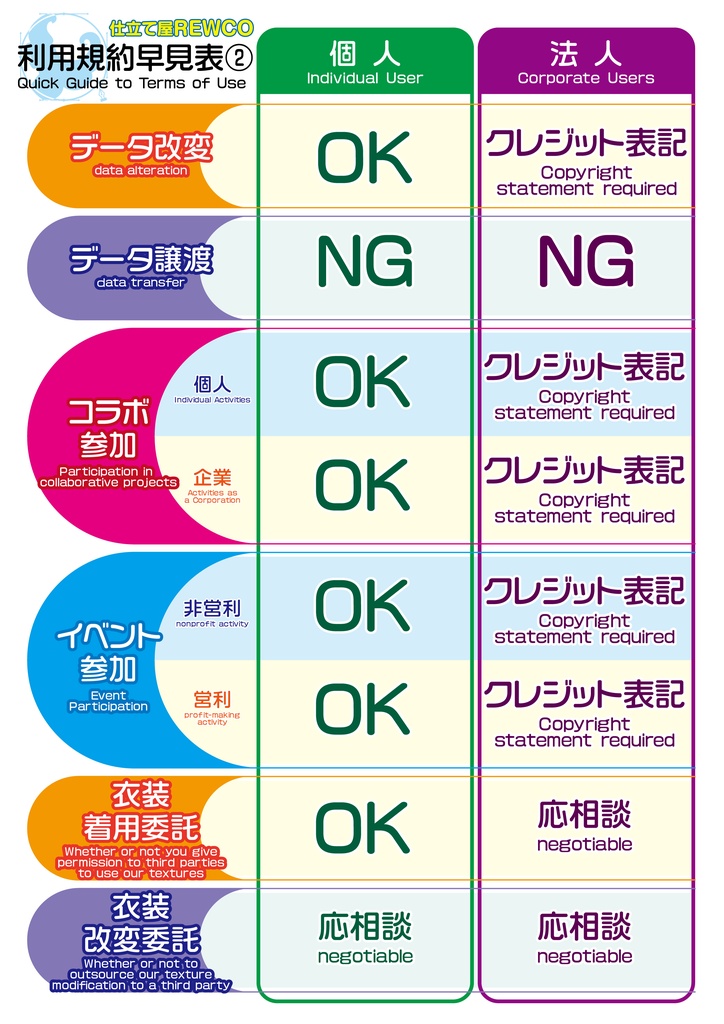 【VRoid ver1.25.0以降用】レースセットアップ~Lace Setup~