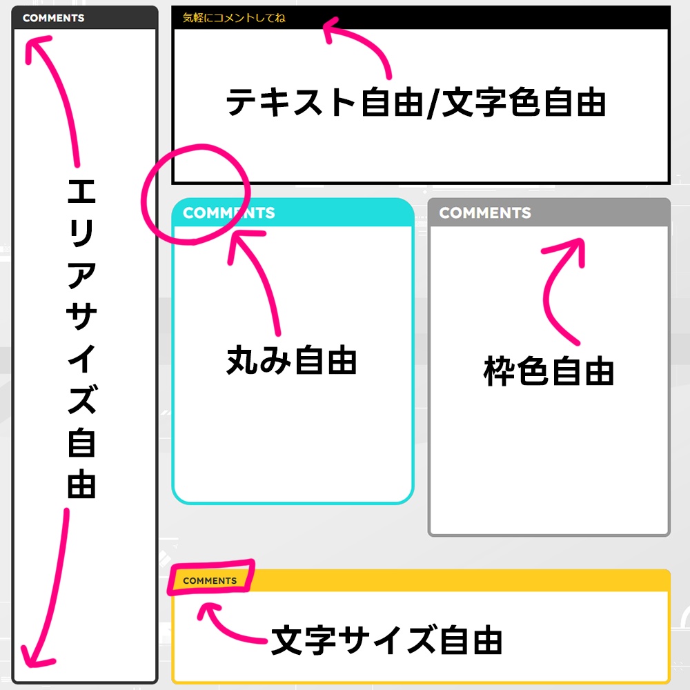 OBS】シンプルで何にでも使えるフレキシブルなコメント枠【SIMPLE CHAT BOX】 - kentax design - BOOTH