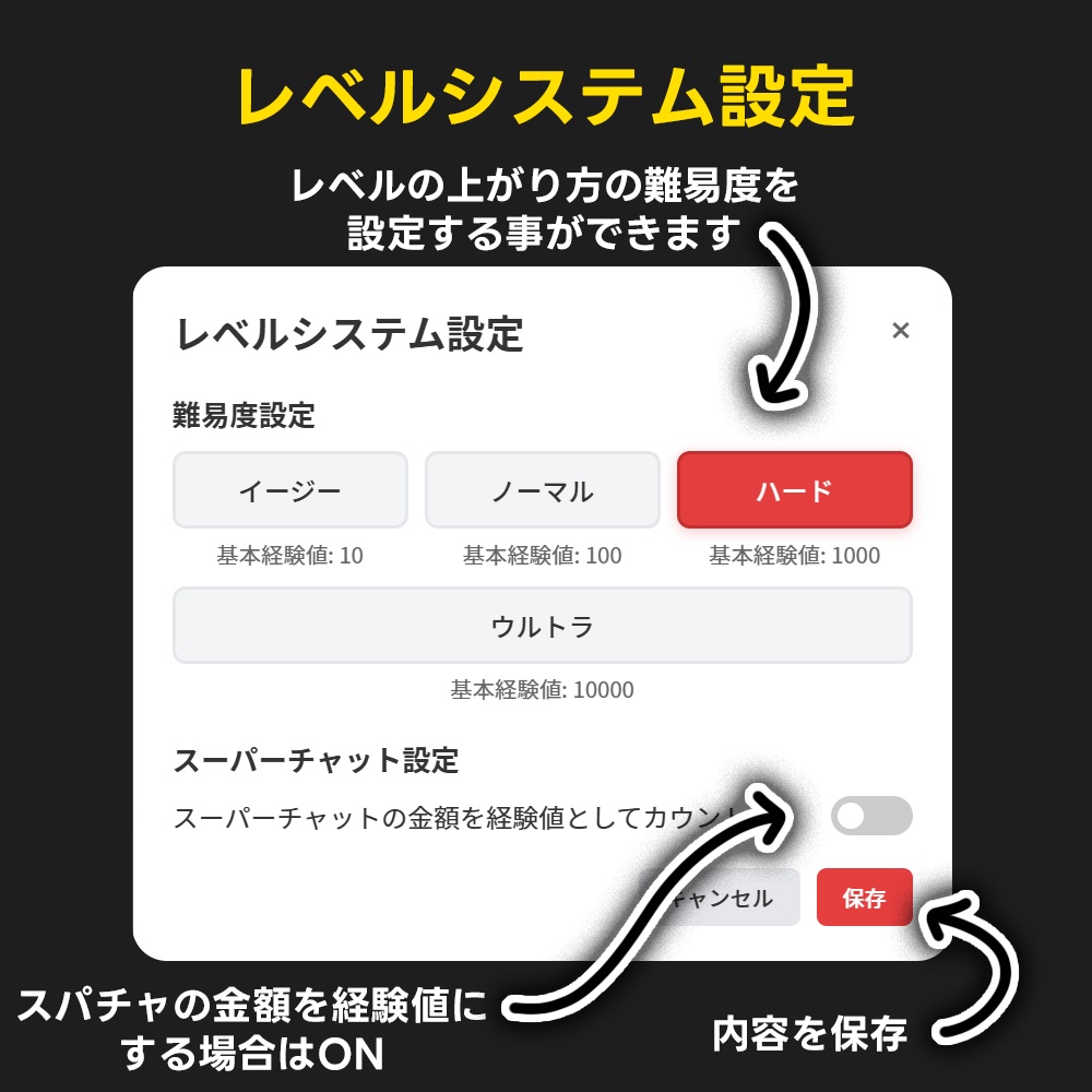 コメント文字数で強くなる「レベコメ」!