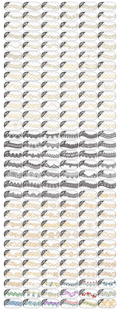 200+ CSPリソースを使用して複数の衣装を作成する