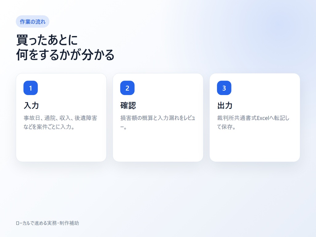 交通事故 損害計算・裁判所共通書式Excel出力ツール for Windows