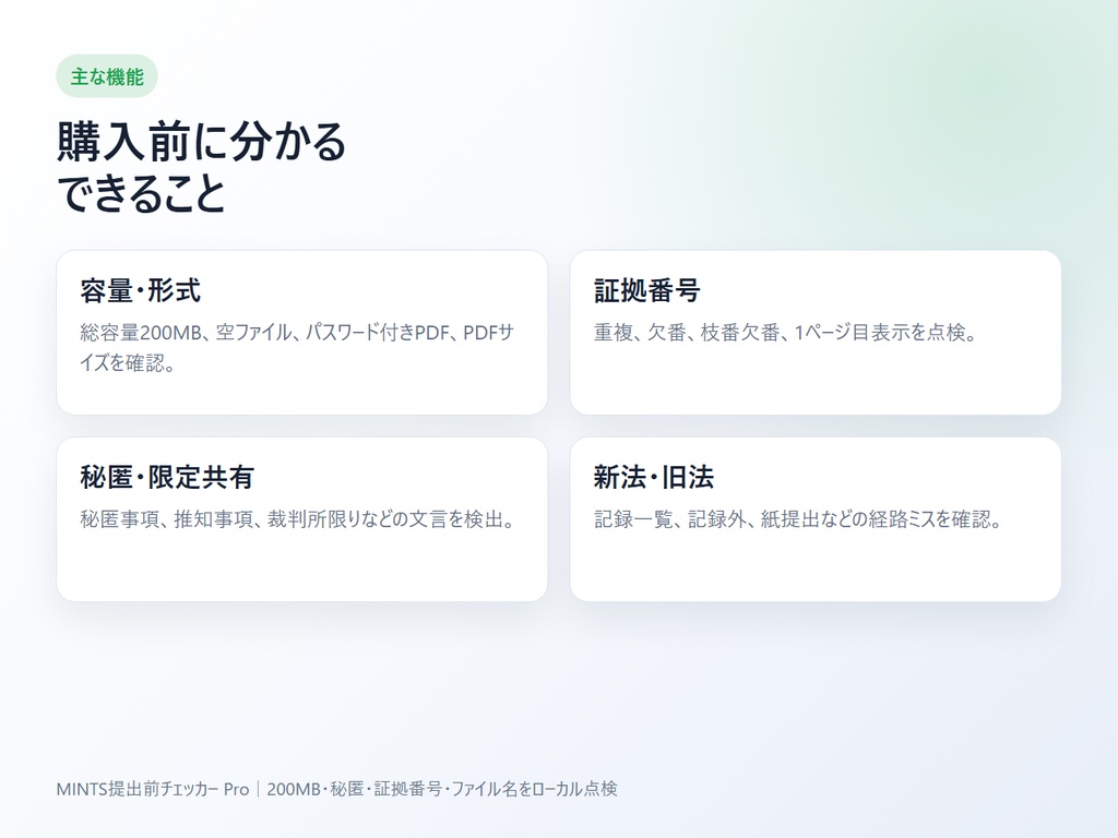 MINTS提出前チェッカー Pro|200MB・秘匿・証拠番号・ファイル名をローカル点検