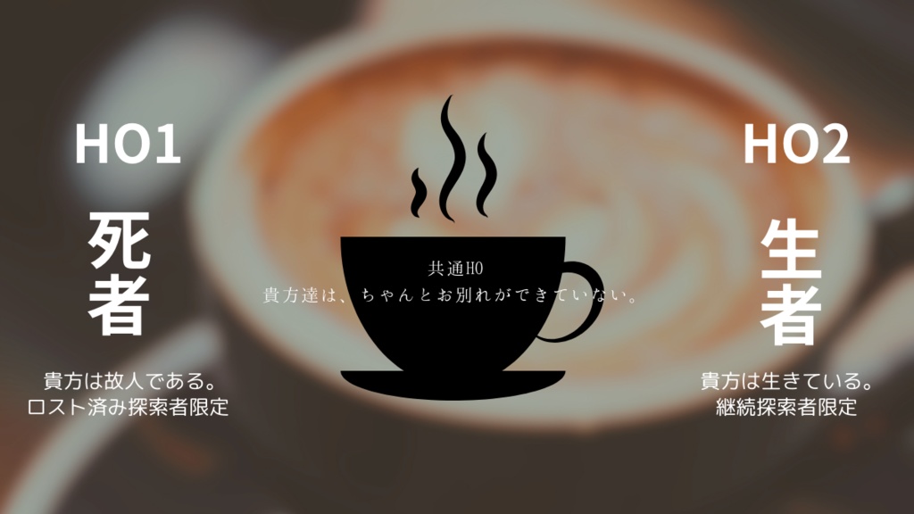 【CoC6版】少しお茶でもしようか。