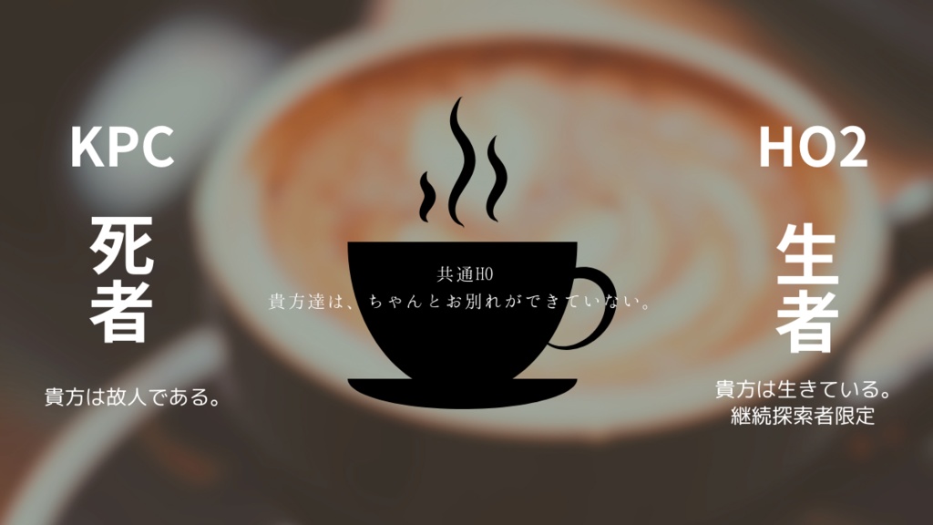 【CoC6版】少しお茶でもしようか。