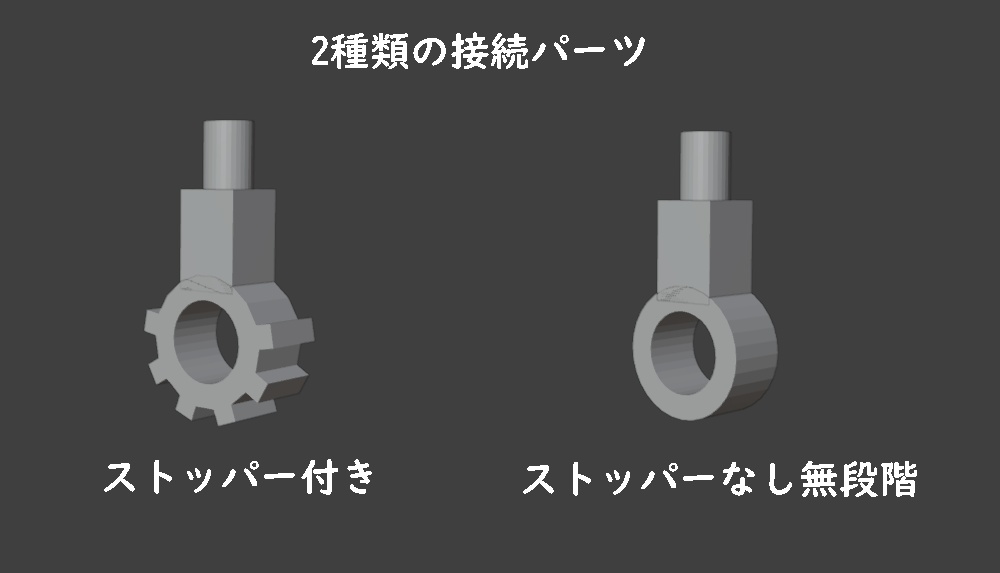 ディスプレイスタンド(STLデータ)