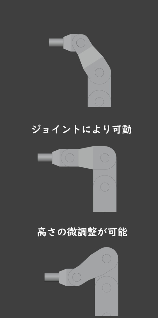 ディスプレイスタンド2(STLデータ)