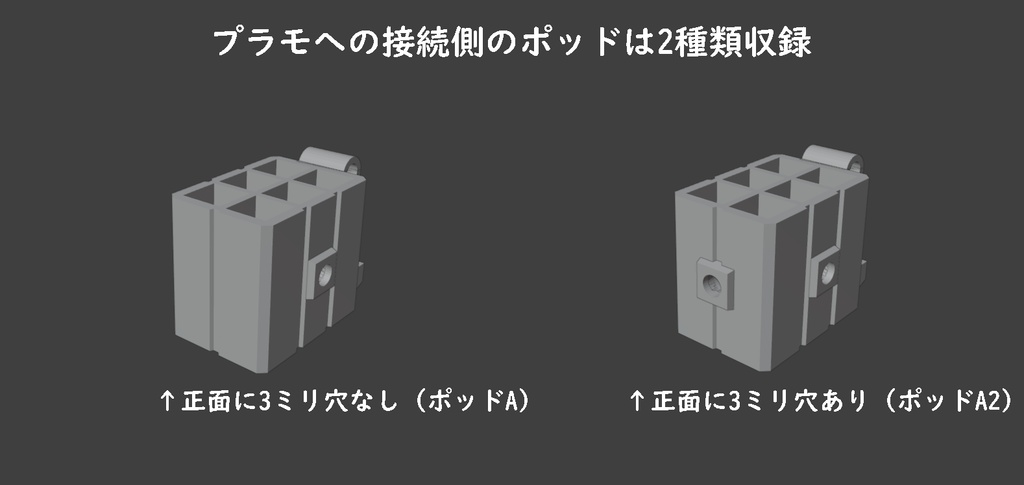 展開式12連装ミサイルポッド(STLデータ)