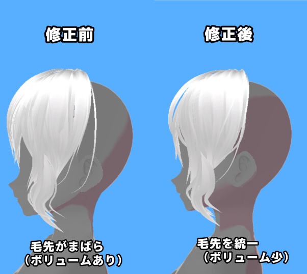 わんこ系ふわふわ前髪(改)