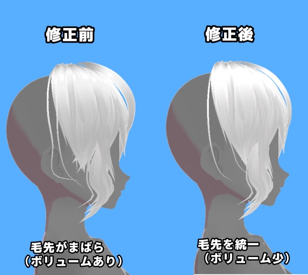 わんこ系ふわふわ前髪(改)