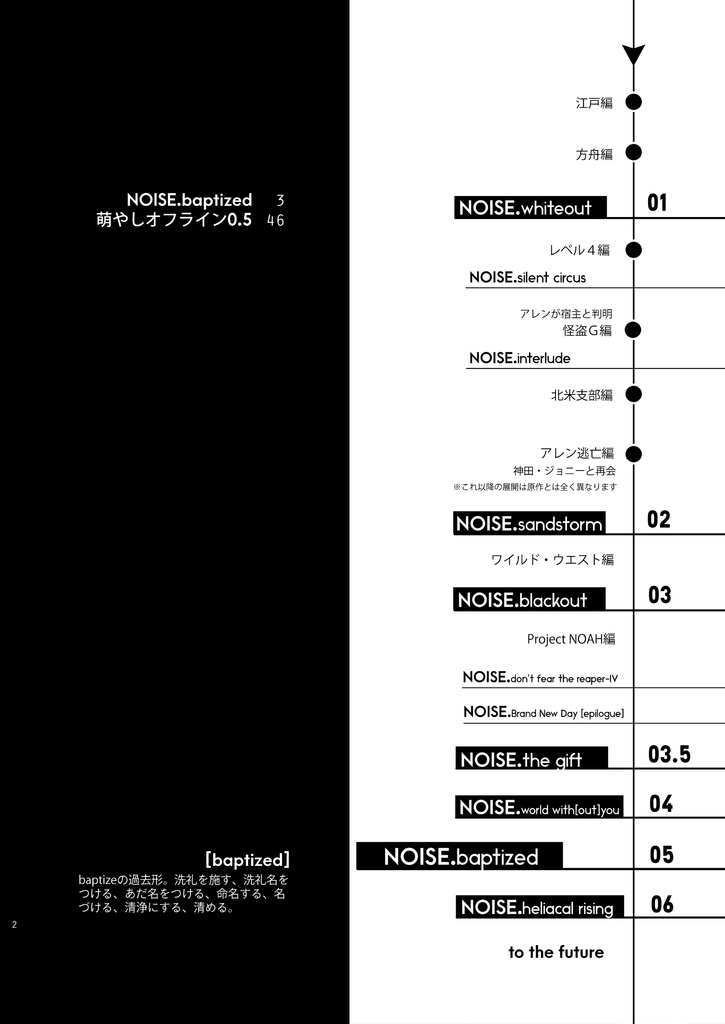 NOISE.baptized 05【神アレ】