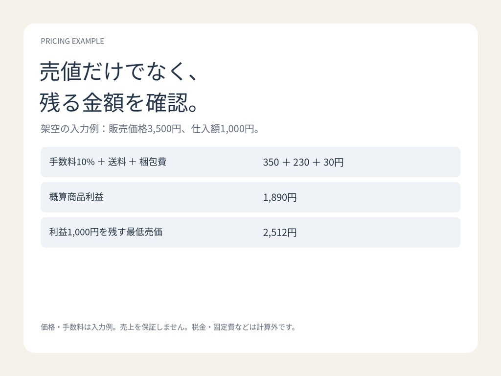 古着の出品準備シート|採寸から説明文・値付けまで|Excel・100商品