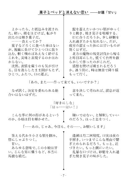 KaL【小説】Kiss you→←Love me