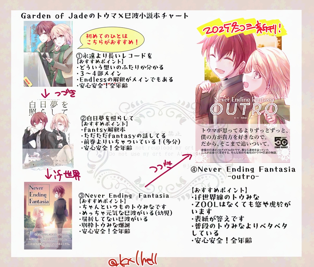 【12/20まで】期間限定!ちょっとだけお得パック!