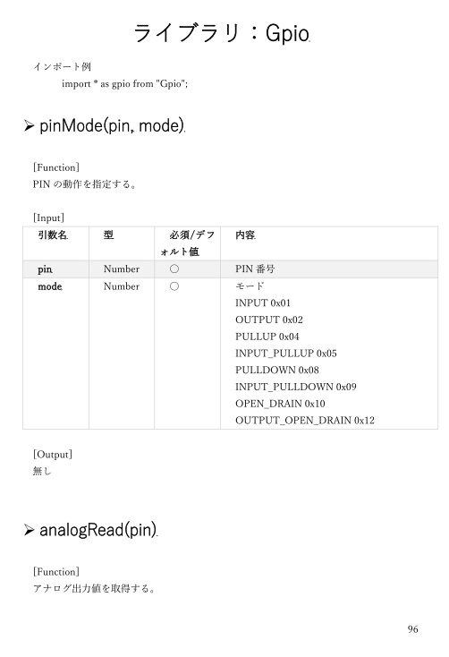 M5StackとJavascriptではじめるIoTデバイス制御