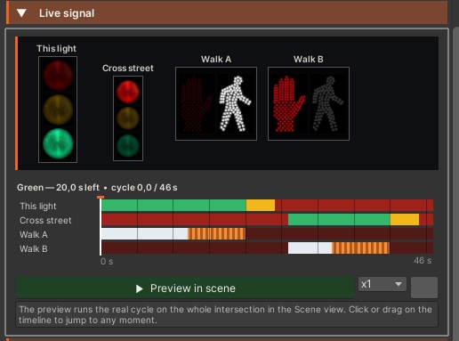 (FREE) Traffic Light V1 - BlackHatsStudio