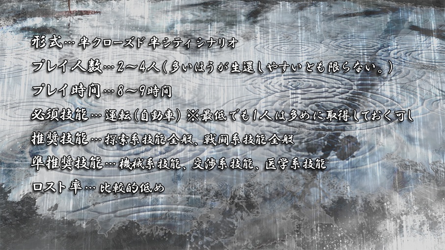 BREAK IN THE CLOUDS クトゥルフ神話TRPG シナリオセット Ver1.2 SPLL:E199871