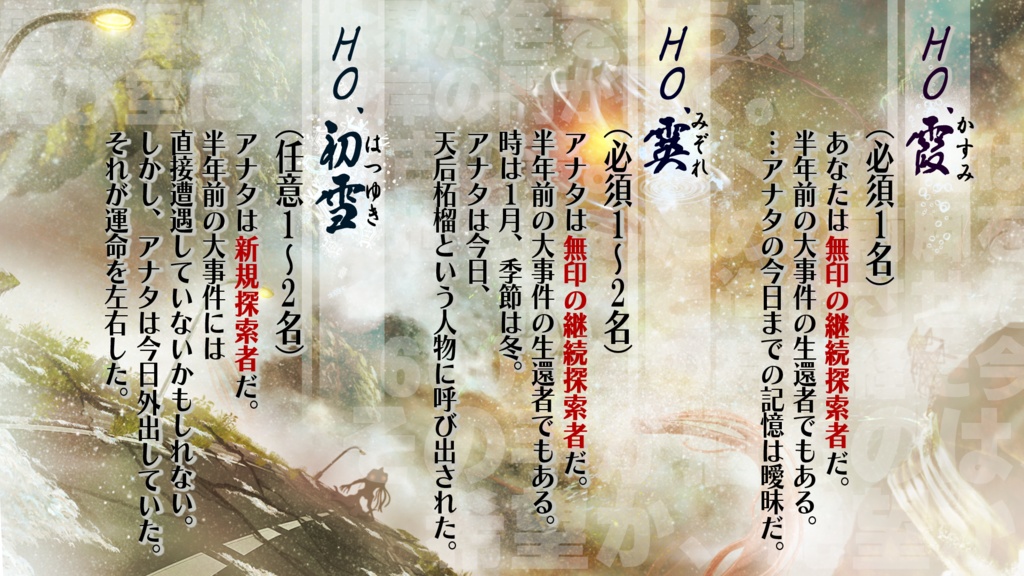 BREAK IN THE CLOUDS 2 クトゥルフ神話TRPG シナリオセット Ver1.2 SPLL:E195380