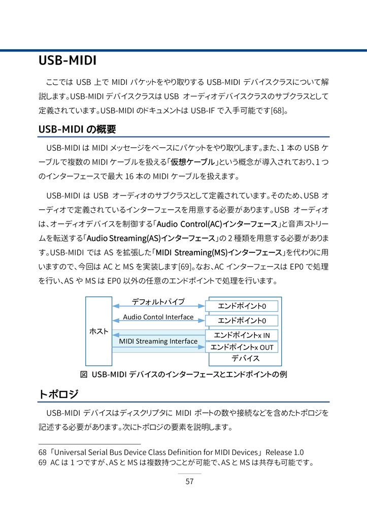 【PDF版】FPGAとARMで作る 自作 USB オーディオインターフェース #1 USB-MIDIデバイス編