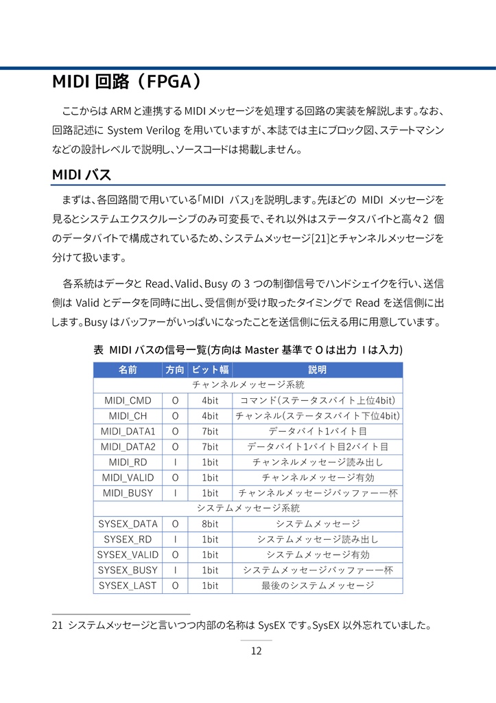 【PDF版】FPGAとARMで作る 自作 USB オーディオインターフェース #1 USB-MIDIデバイス編