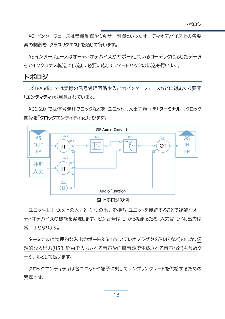 【PDF版】FPGAとARMで作る 自作 USB オーディオインターフェース #2 USB-Audioファームウェア編