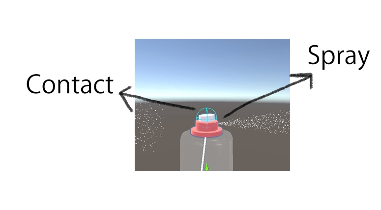 【VRChat】 Perfume Spray Contact Spray Physbone