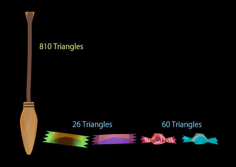 【VRChat】Halloween Set 1.4 Physbone