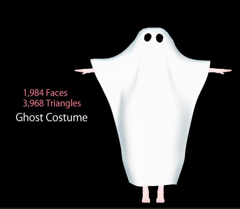 【VRChat】Halloween Set 1.4 Physbone