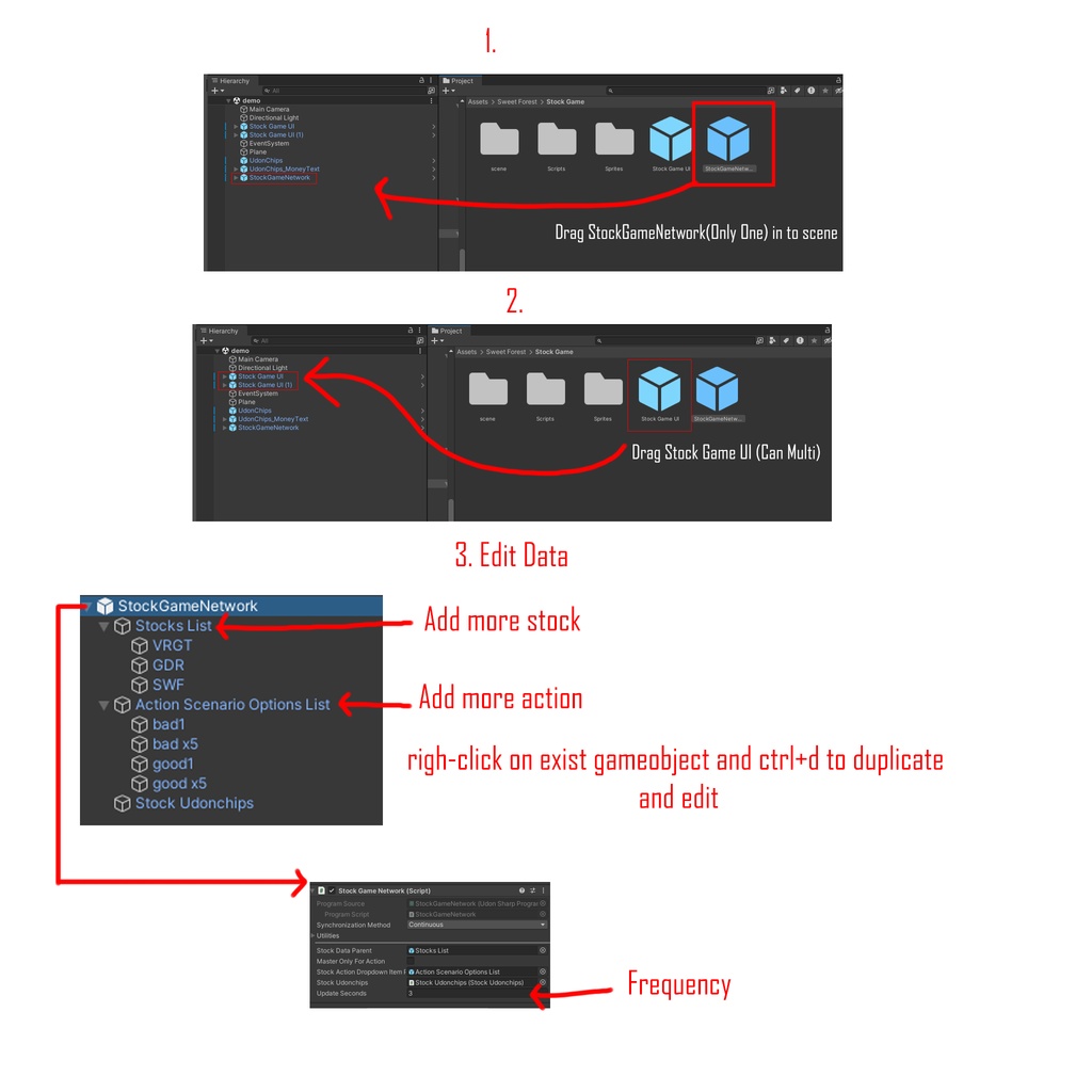 【VRChat】Stock Game 【UdonChips】