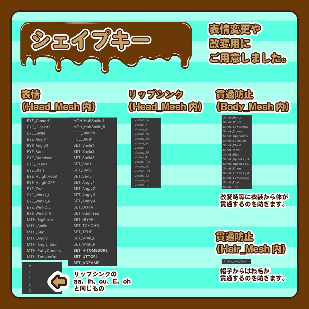 Chocoleone -チョコレオネ-【オリジナル3Dモデル】