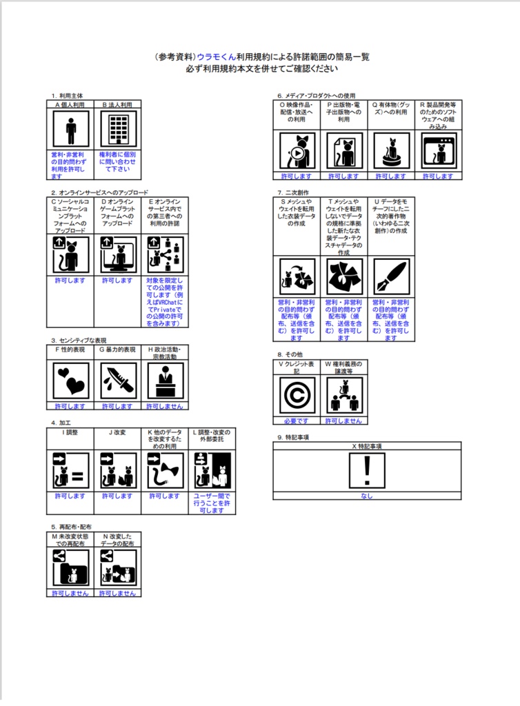 -ウラモ- Uramo【オリジナル3Dモデル】