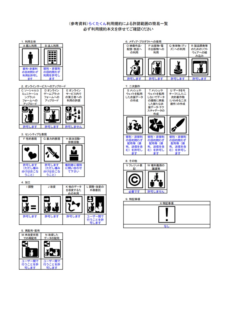 -らくたくん-Rakuta【オリジナル3Dモデル】
