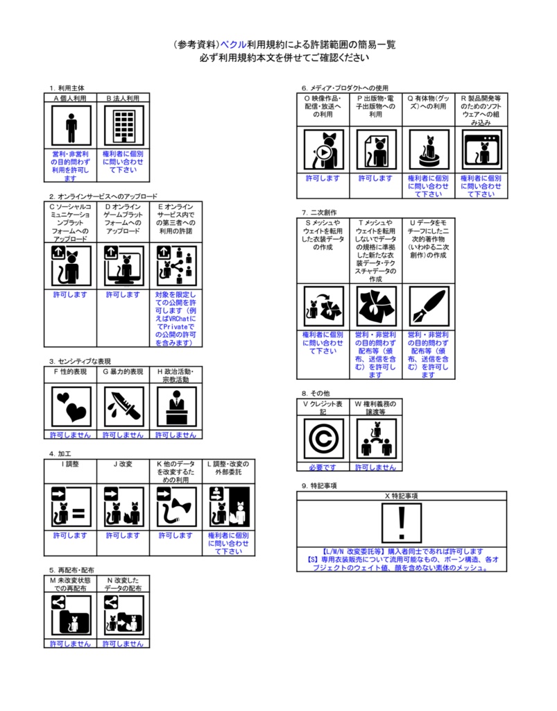 -ペクル- Pekulu【オリジナル3Dモデル】