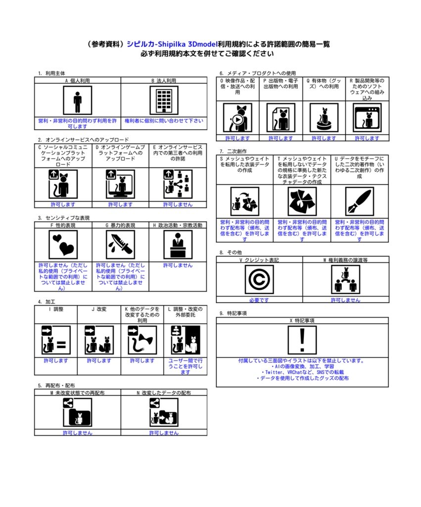 -シピルカ- Shipilka【オリジナル3Dモデル】