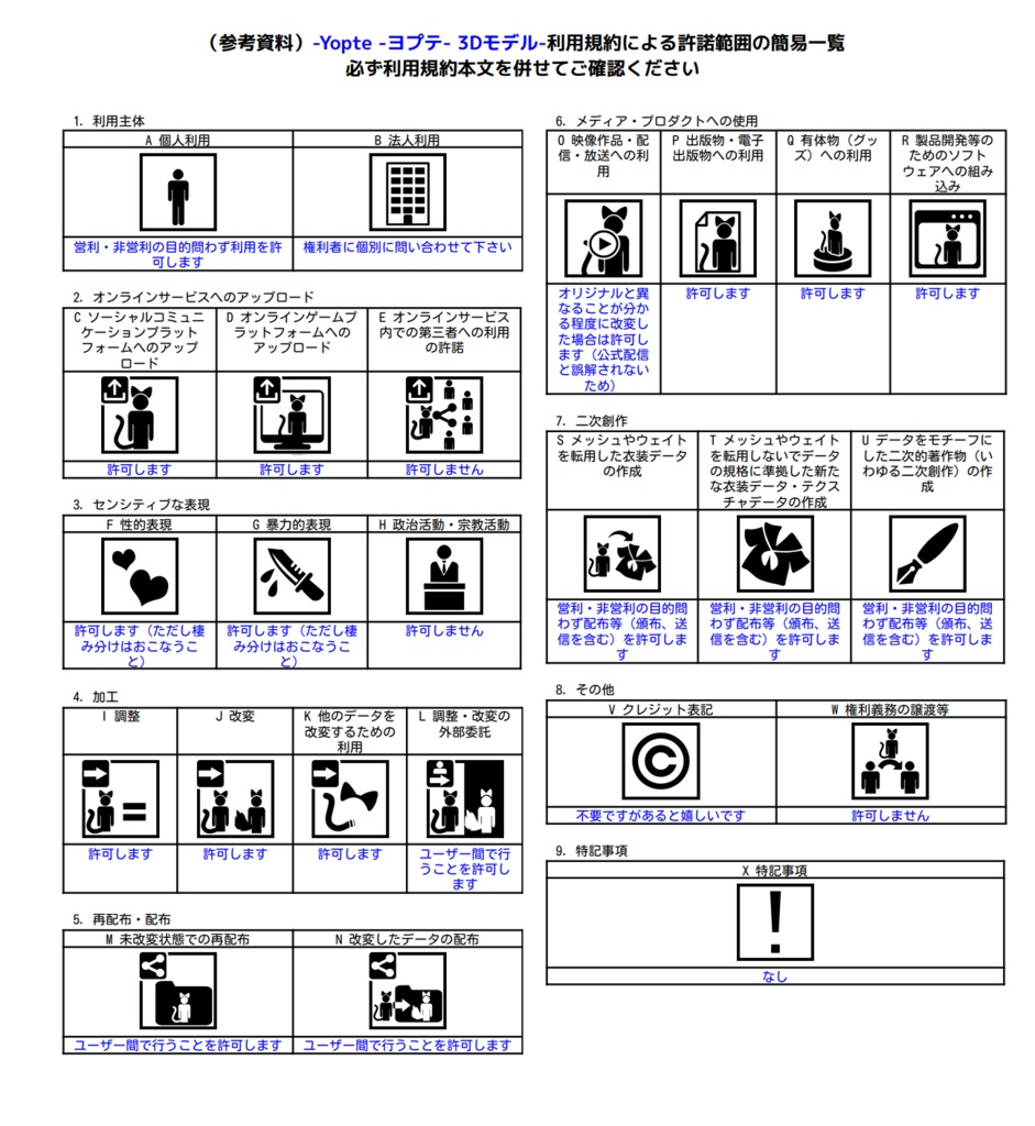 -ヨプテ- Yopte【オリジナル3Dモデル】