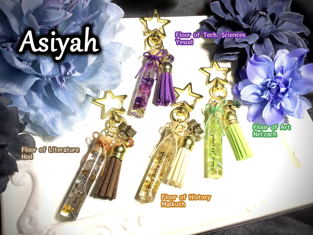 LibraryOfRuinaハーバリウム風レジンキーホルダー