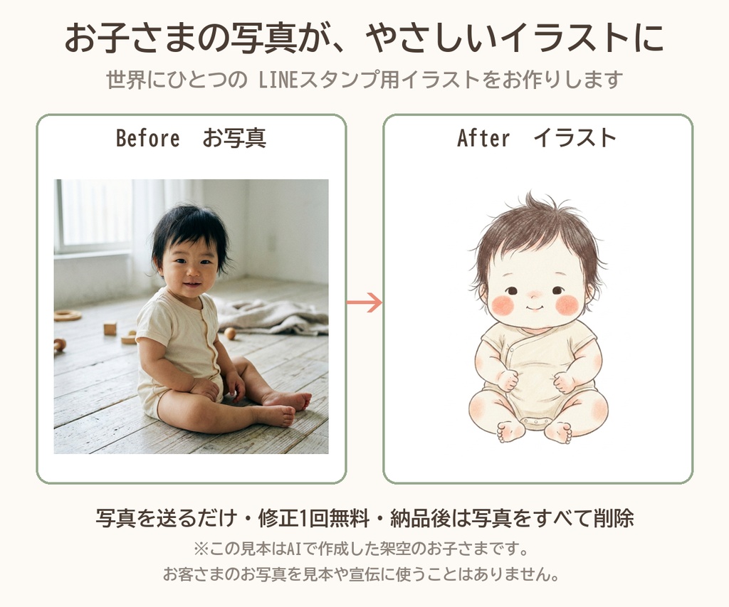 【オーダーメイド】お子さまの写真から"そっくりキャラ"制作|LINEスタンプ8個セット