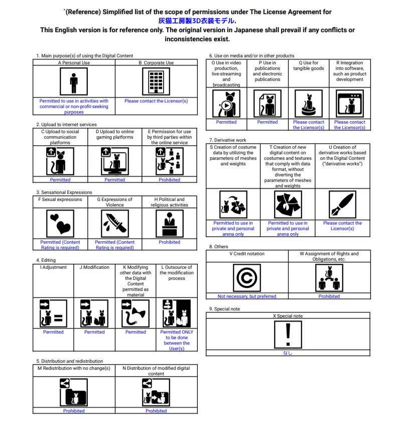 【リナ・灰島・リーベ・Pato・まめふれんず対応】ときめきオフショルダー【3D衣装】