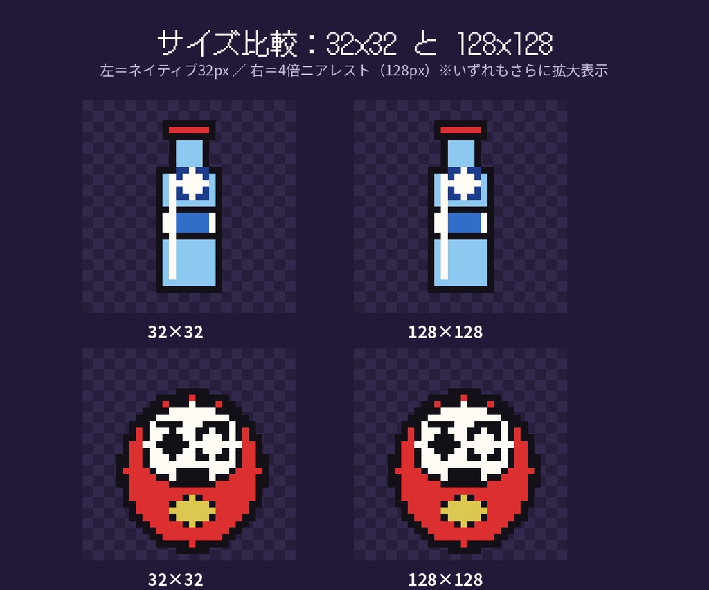ドット絵駄菓子アイコン 64種(32×32/128×128)