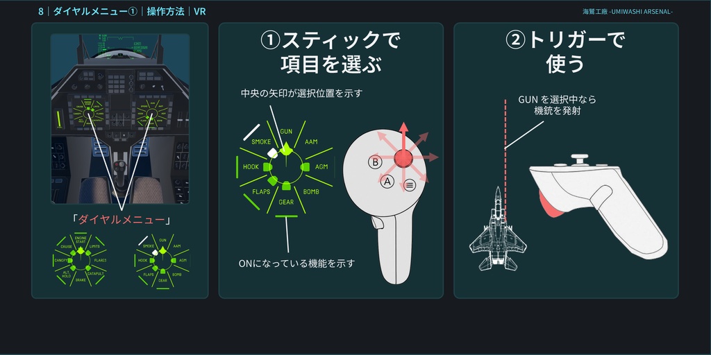 超軽量なSaccFlightのチュートリアルギミックver2.0