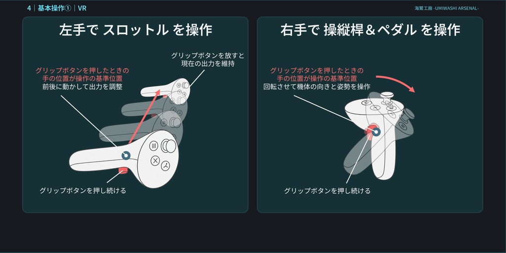 超軽量なSaccFlightのチュートリアルギミックver2.0