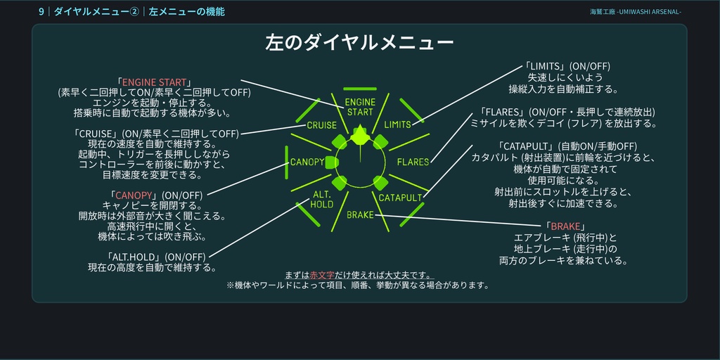 超軽量なSaccFlightのチュートリアルギミックver2.0