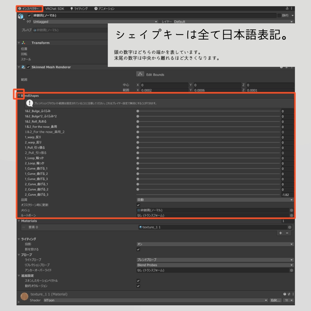 まるちふぃっと絆創膏
