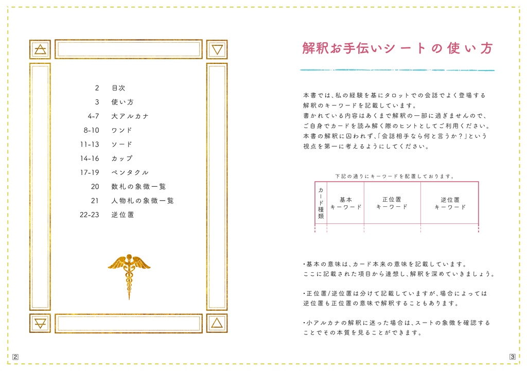 【キャラと会話するためのタロット本】解釈お手伝いシート電子版