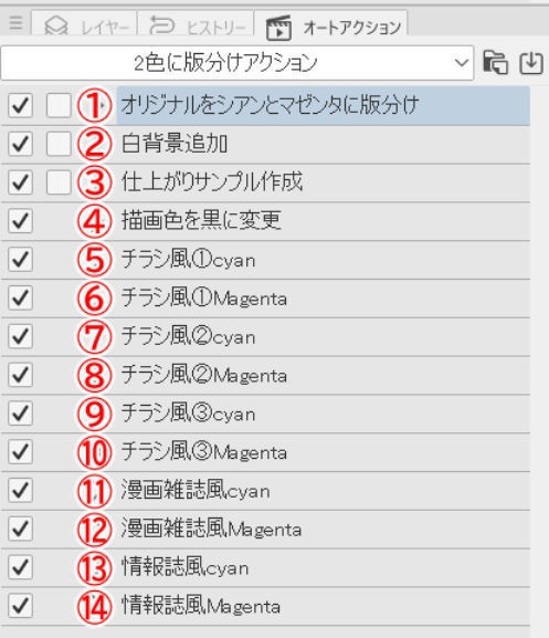 【クリスタ】カラー絵を2色に版分け オートアクション