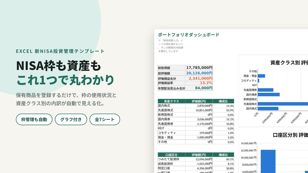 新NISA投資管理ダッシュボード|つみたて・成長投資枠を自動集計Excel